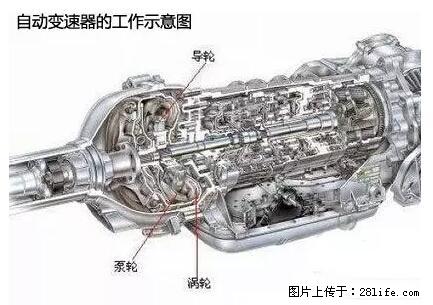 你知道怎么热车和取暖吗？ - 车友部落 - 巴音郭楞生活社区 - 巴音郭楞28生活网 bygl.28life.net