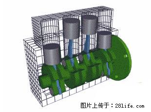 你知道怎么热车和取暖吗？ - 车友部落 - 巴音郭楞生活社区 - 巴音郭楞28生活网 bygl.28life.net