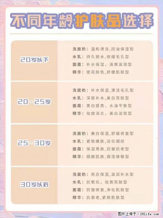 【姬存希】不同年龄，不同护肤的选择，你选对了吗？请爱惜自己！ - 生活日用品 - 居家生活 - 巴音郭楞分类信息 - 巴音郭楞28生活网 bygl.28life.net
