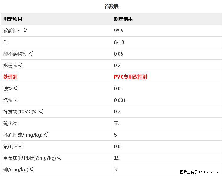 【桂林三鑫新型材料】PVC管材专用复合钙 超细改性碳酸钙 - 新手上路 - 巴音郭楞生活社区 - 巴音郭楞28生活网 bygl.28life.net