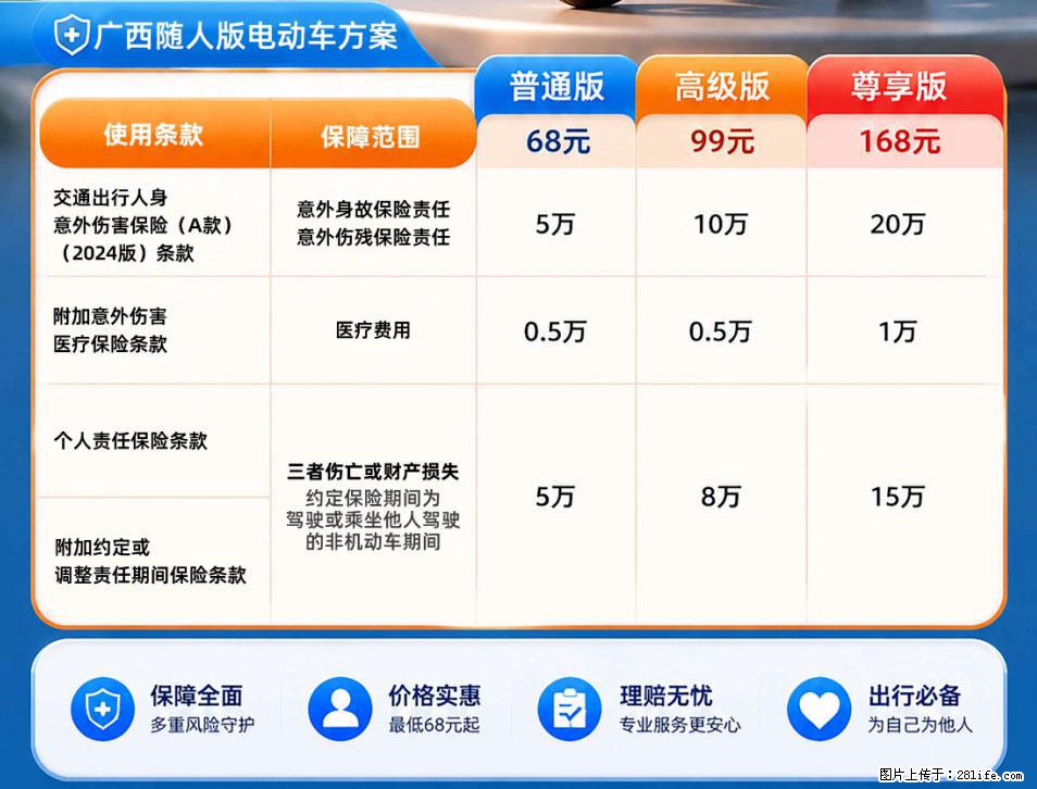 【骑行保障】安全骑行，保障随行！电动车专属保险上线啦！ - 巴音郭楞生活资讯 - 巴音郭楞28生活网 bygl.28life.net